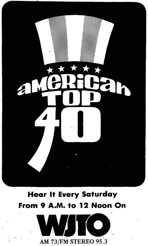 american top 40 february 6 1982|More.